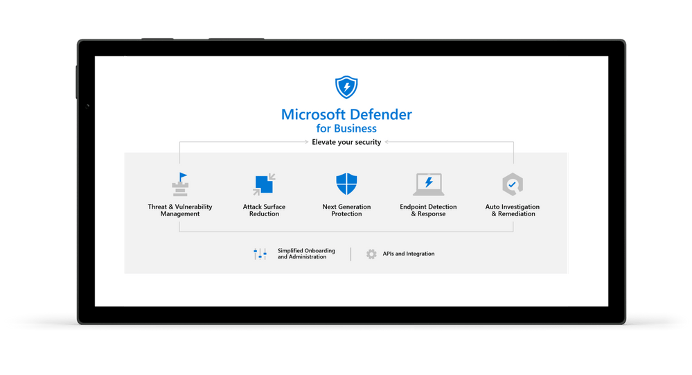 Microsoft Security What is Microsoft Defender for Business?